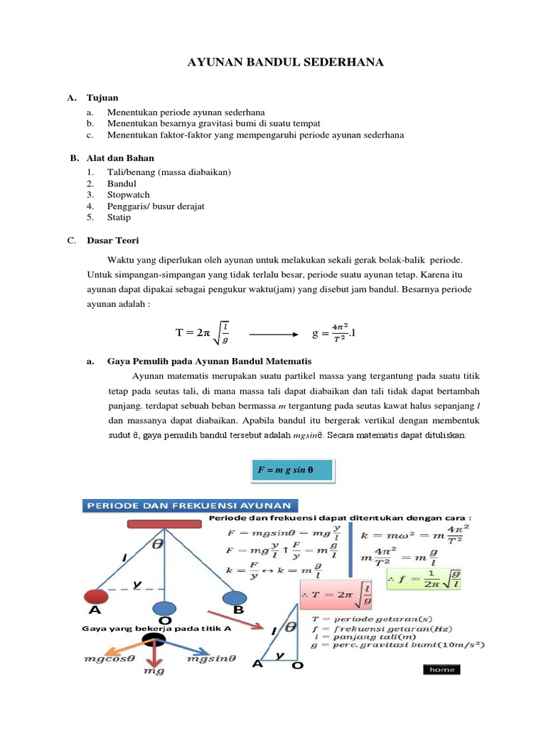 Ayunan Bandul Sederhana