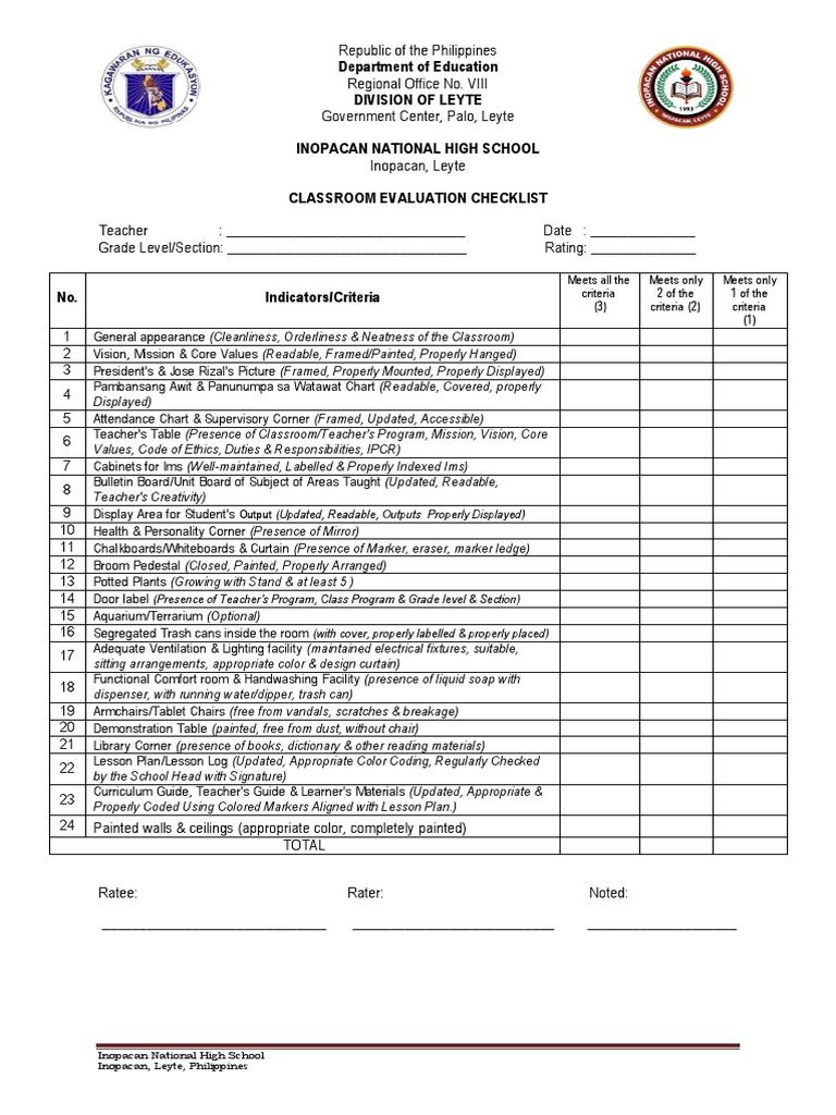 Classroom Evaluation Checklist Guide | PDF | Behavior Modification ...