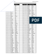 Gujarati Numbers PDF