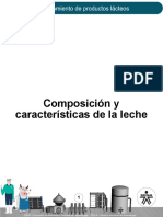 Composicion y Caracteristicas de La Leche