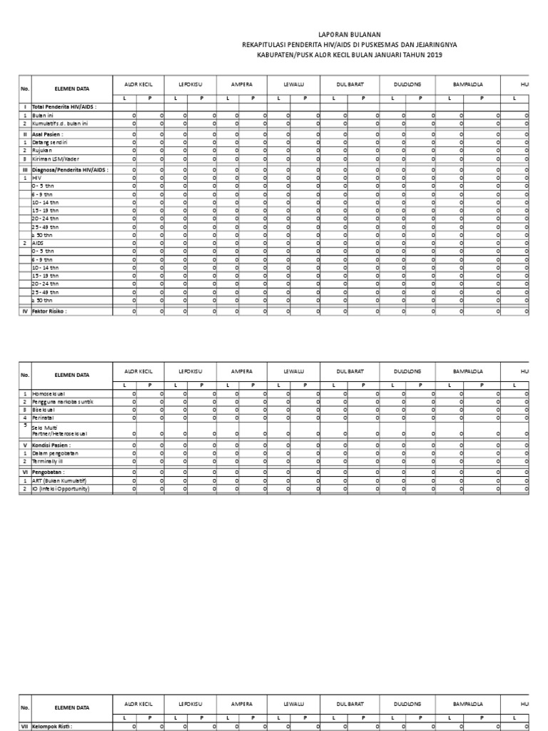 HIV AIDS | PDF
