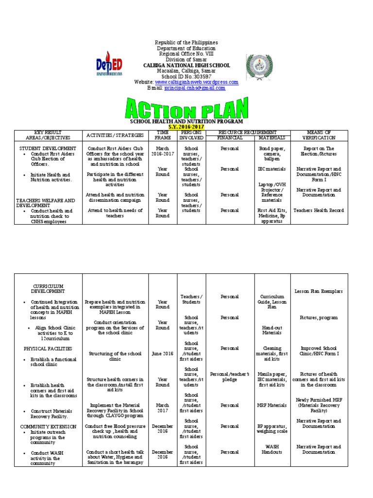 School Health Action Plan 2016-2017 | PDF | First Aid | Wash