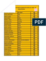 Llistat Concursants Sorteig Inscripció Mitja - Mollerussa