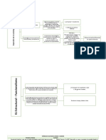 Expansión de La Sociología en El Siglo XX