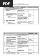 Technical Compliance Sheet