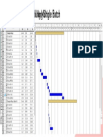 Schedulling Single Batch Schedulling Multiple Batch: Your Title Here