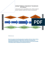 Actividad 7 Evidencia Cuarto Punto