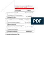 No Kegiatan Tanggal: Jadwal Pelaksanaan Program Pengabdian Kepada Masyarakat Skim Dosen Wajib Mengabdi T.A. 2019