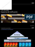 1 - ITIL v3 Ed 2011 - Esquema de Certificacion