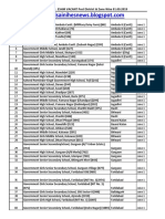 Transfer Drive 2019 Eshm Vacant Post PDF