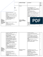 Plan de Lungă Durata Modulul Pregătirea Materialelor