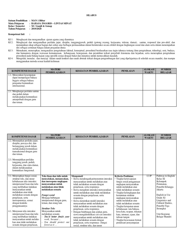 Silabus Bahasa Inggris Lintas Minat Kelas Xi