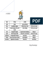 PLAN LECTOR 4to BASICO 2016 COLEGIO MONTEALEGRE PDF