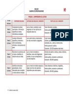 Dele B2 Cuadro de Especificaciones