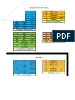 Proyectos Transferencia