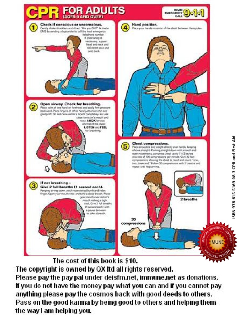 Cpr I Prva Pomoc Cardiopulmonary Resuscitation Cardiac Arrest