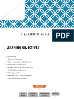 Time Value of Money