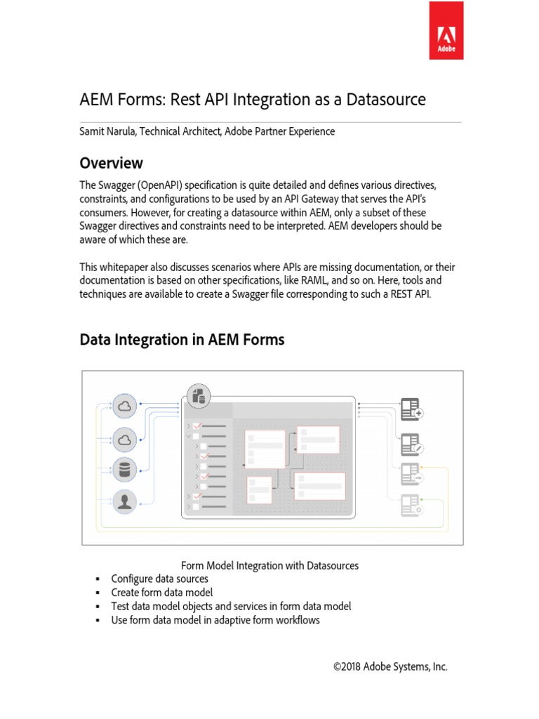 AEM Forms REST API Integration As Datasource | Download Free PDF ...