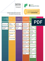 ANA Lead Generation Framework