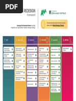 ANA Website Redesign Framework
