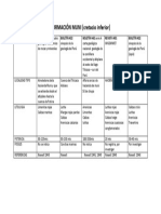 Tabla Formacion Muni