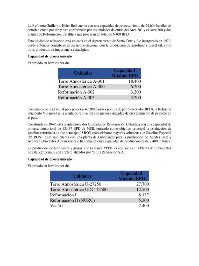Comercio 2 | PDF | OPEP | Petróleo