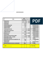 Laporan Penggunaan Biaya PDF