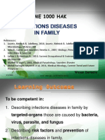 Infection Diseases in Family.ppt