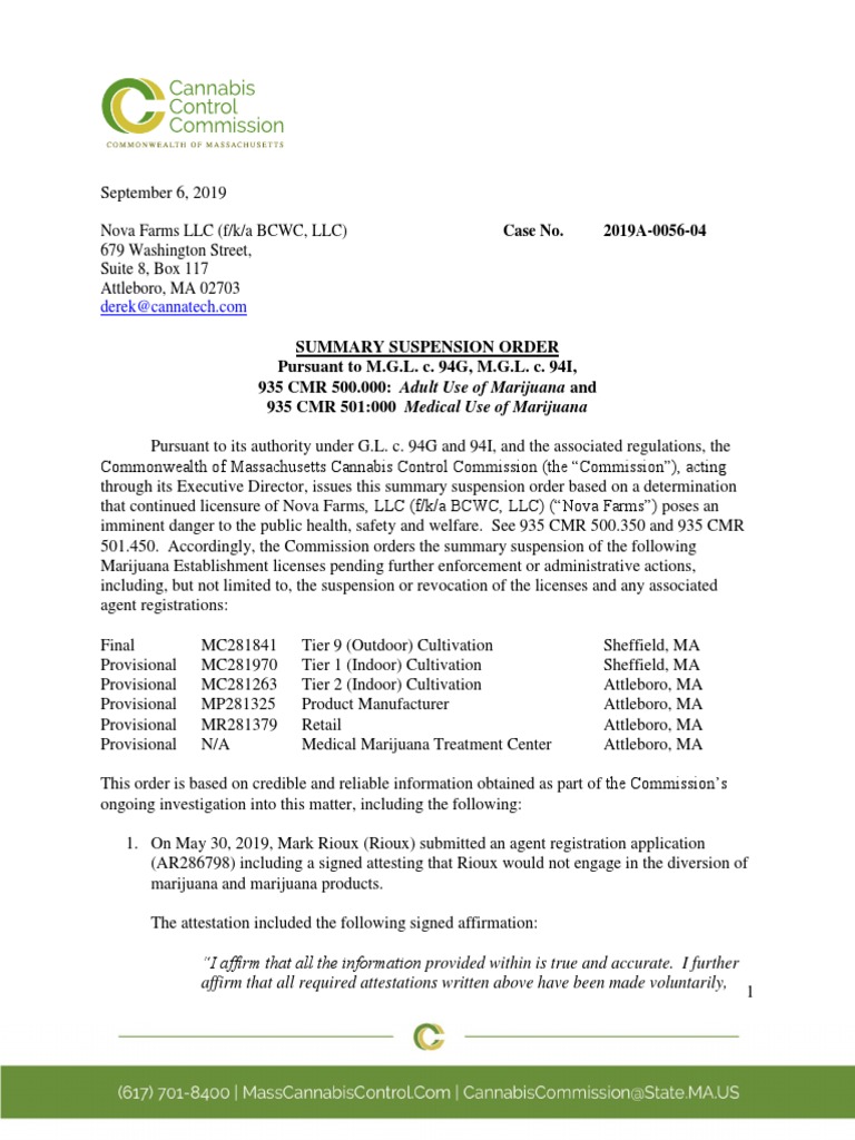 Summary Suspension OrderNova Farms Licensure Cannabis (Drug)