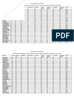 Evaluación Poema y Declamación