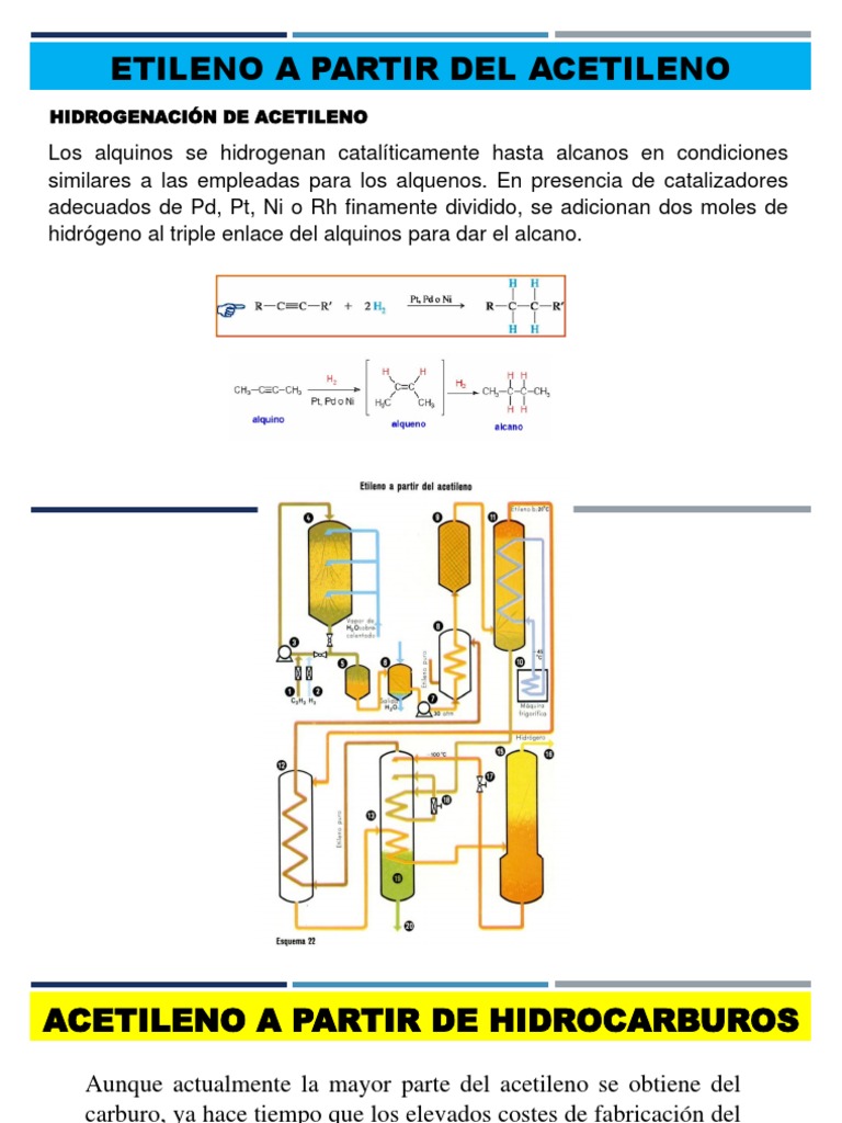 Etileno a Partir Del Acetileno | Etileno | Alcano