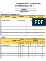 Informe Tecnico Pedagogico 2018-II