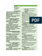 Cuadro Comparativo "Indicadores de Gestión Logísticos"