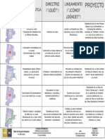 Lineamientos y Directrices de Urbanismo