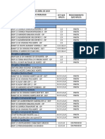 Programa Mantencion GPLA Sem 15 2019