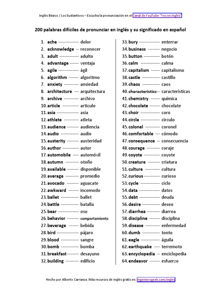 200 Palabras Difíciles de Pronunciar en Inglés y Su