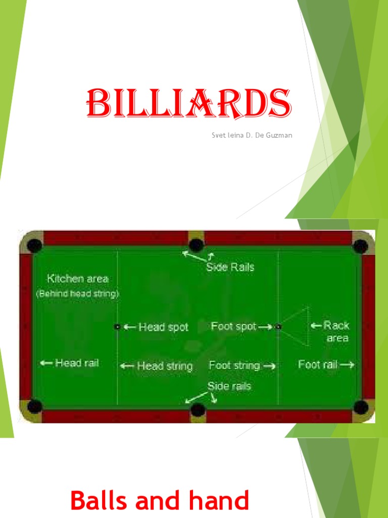 Billiards: Svet Leina D. de Guzman | PDF | Leisure | Games Of Physical ...