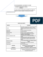 Destreza de Pensamiento Partes y El Todo