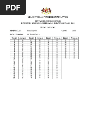2019 Ikp Key Pdf Pdf