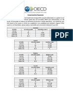 yap_gpa_guidelines.pdf