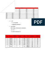Statistika - A - Latihan Soal Distribusi Frekuensi Dan Menggambarkan Data - 170221100096 - Eka Nanda Safitri