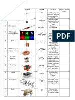 KOMPONEN ELEKTRONIKA DAN FUNGSINYA