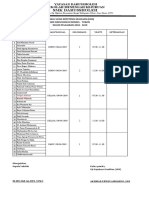 Jadwal Ukk