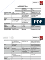 DIAGNOSTICO_DIFERENCIAL_DENGUE_CHIKUNGUNYA_ZIKA.pdf