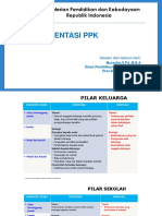 Implementasi PPK: Kementerian Pendidikan Dan Kebudayaan Republik Indonesia