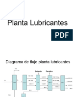 6.17 Planta Lubricantes