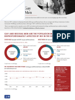 CDC Fact Sheet on HIV Among Gay and Bisexual Men