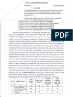 GPStaff31082019 PDF