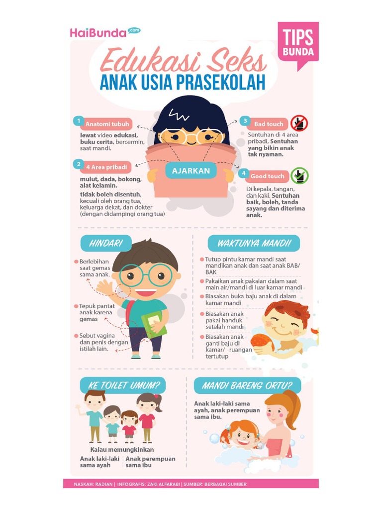 Leaflet Edukasi Seks Pada Anak Pra Sekolah Pdf