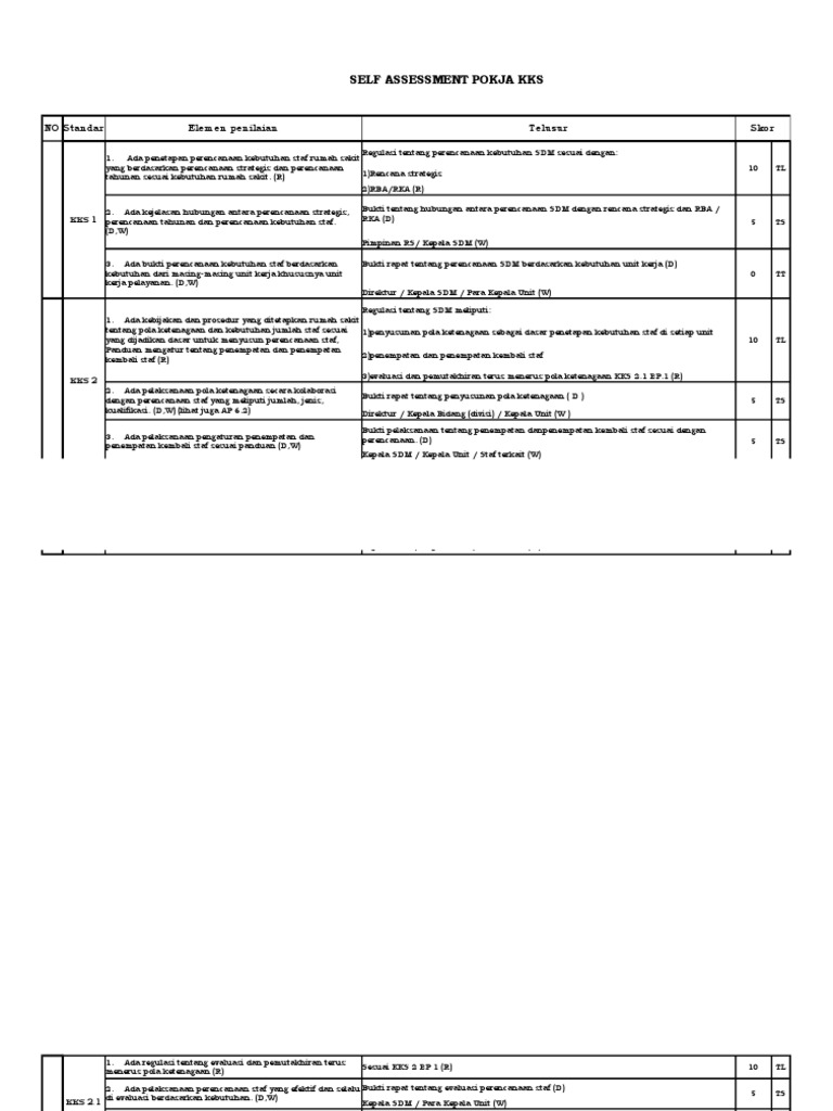 KKS Self Assesment | PDF